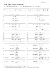 Notação Matemática - Símbolos, Sinais, Letras, Fórmulas, Abreviações,  Definições, Teoremas, Esquemas Matemática