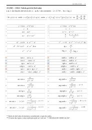  2/1/2013 – CDI-I: Tabela geral de Derivadas 