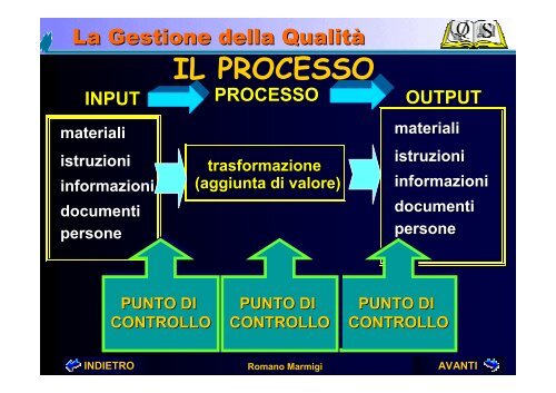 Il Manuale della Qualità ed il Controllo di Processo - C.R. ENEA ...