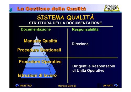 Il Manuale della Qualità ed il Controllo di Processo - C.R. ENEA ...