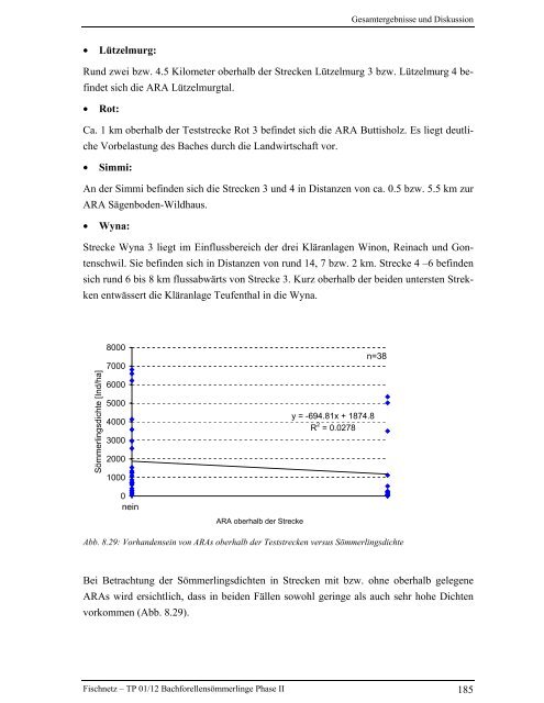 Bachforellensömmerlinge Phase II - Fischnetz