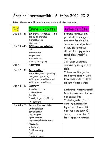 Årsplan i matematikk – 6. trinn 2012-2013 Tid ... - Frosta kommune