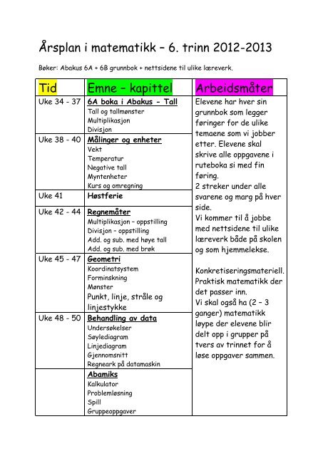 Årsplan i matematikk – 6. trinn 2012-2013 Tid ... - Frosta kommune