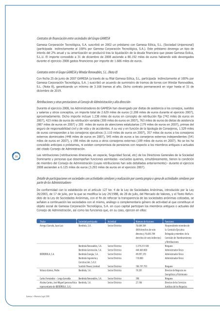 Cuentas anuales, informe de gestión e informe de ... - Gamesa