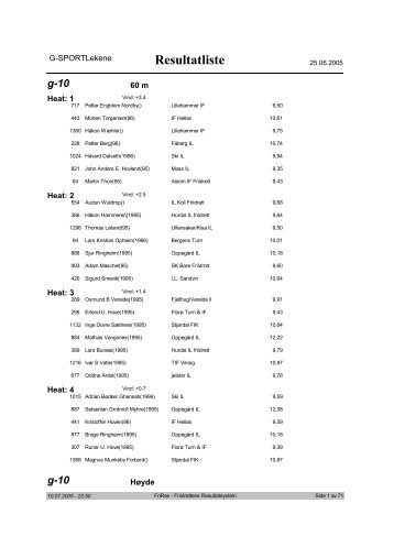 Resultatliste - Friidrett.no