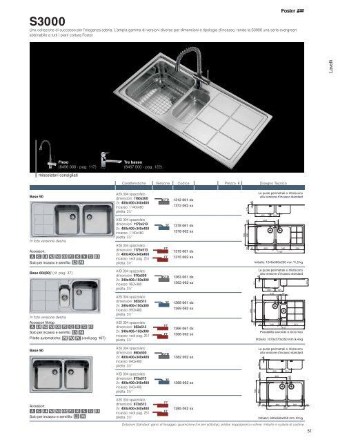 pdf catalogo lavaggio - Foster