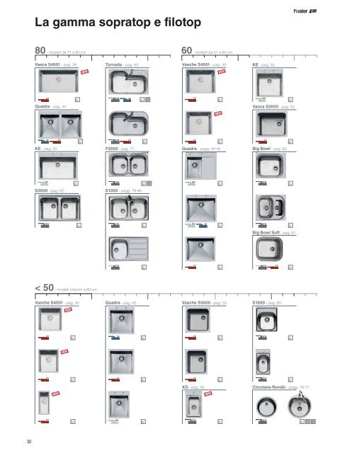 pdf catalogo lavaggio - Foster