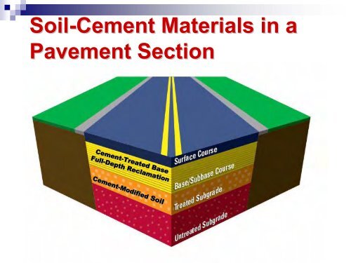 Roller Compacted Concrete Pavement: Design and Construction