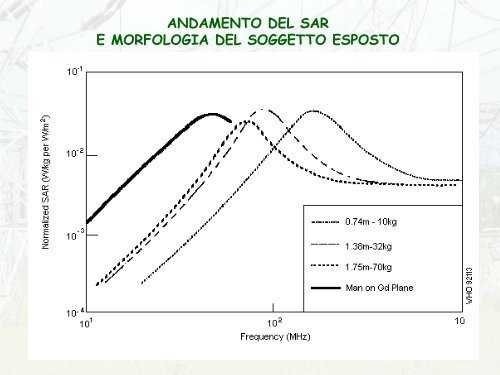 seconda parte - Formazione e Sicurezza