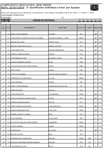 CAMPEONATO BRASILEIRO -MINI MIRIM