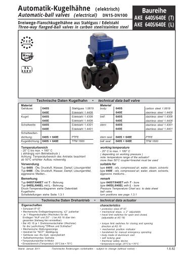 Datenblatt Automatik Kugelhahn AKE640S/AKE640E - G. Bee GmbH
