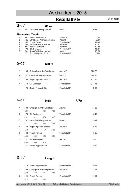 Resultatliste Askimlekene 2013 - Speaker.no