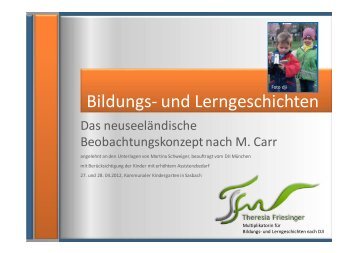 Bildungs- und Lerngeschichten - Theresia Friesinger