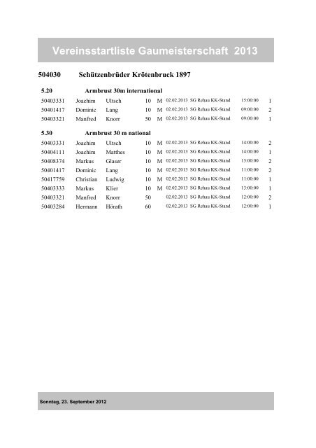 Vereinsstartliste Gaumeisterschaft 2013 - beim Gau Nord-Ost