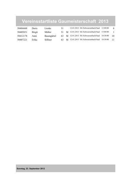 Vereinsstartliste Gaumeisterschaft 2013 - beim Gau Nord-Ost