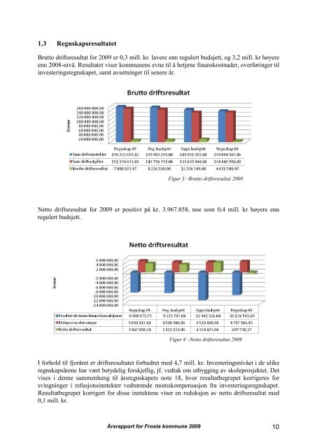 Årsrapport 2009 - Frosta kommune - Domene