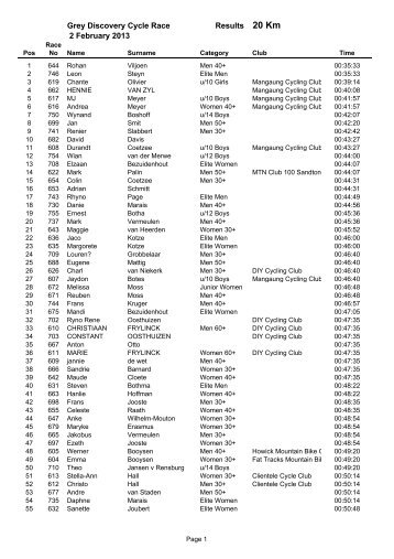 Results Grey 2012.xlsm