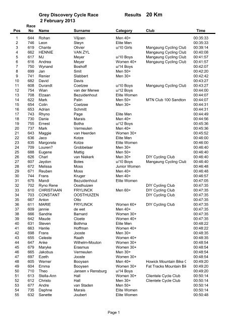 Results Grey 2012.xlsm