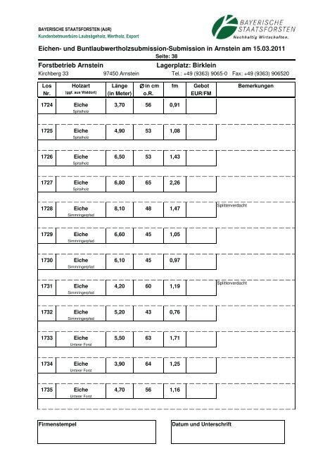 Losverzeichnis für die Eichen- und ... - Bayerische Staatsforsten