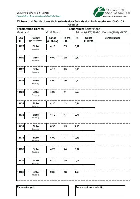 Losverzeichnis für die Eichen- und ... - Bayerische Staatsforsten