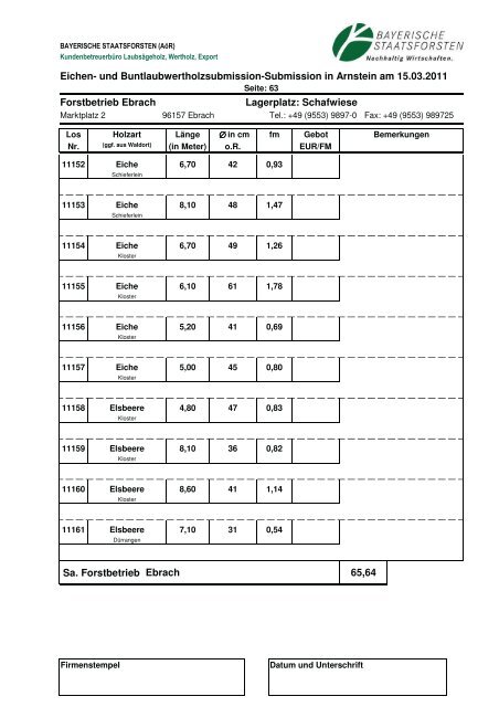 Losverzeichnis für die Eichen- und ... - Bayerische Staatsforsten