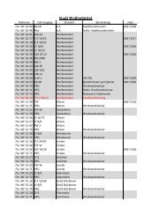 Rufname, Fahrzeugtyp, Standort, Bemerkung, FMS