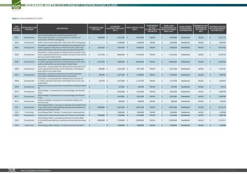 rockbank north development contributions plan - Growth Areas ...