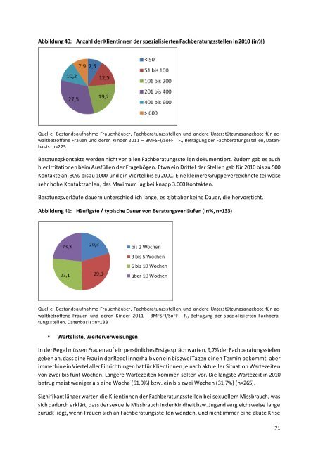 Bericht - Bundesministerium für Familie, Senioren, Frauen und Jugend