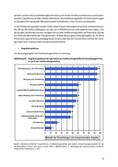 Bericht - Bundesministerium für Familie, Senioren, Frauen und Jugend