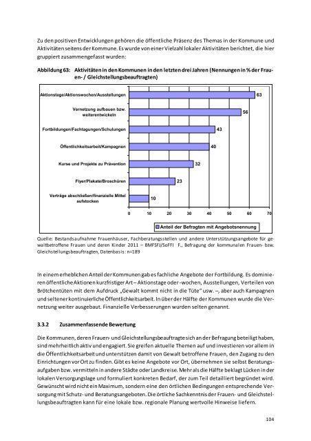 Bericht - Bundesministerium für Familie, Senioren, Frauen und Jugend