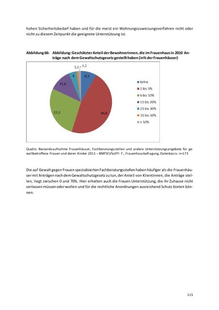 Bericht - Bundesministerium für Familie, Senioren, Frauen und Jugend