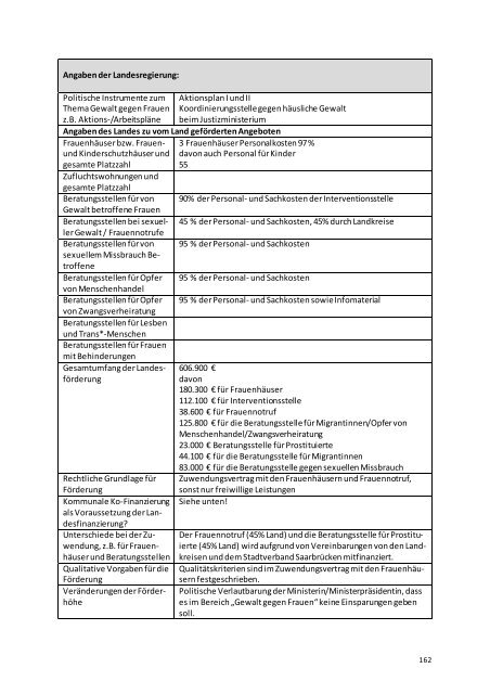 Bericht - Bundesministerium für Familie, Senioren, Frauen und Jugend