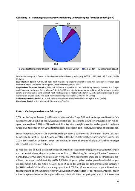 Bericht - Bundesministerium für Familie, Senioren, Frauen und Jugend