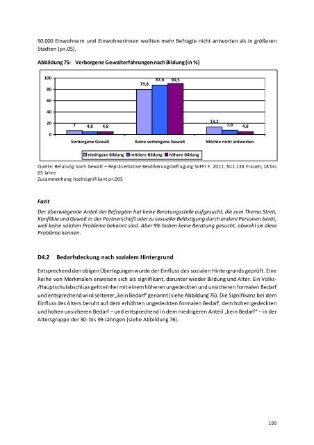 Bericht - Bundesministerium für Familie, Senioren, Frauen und Jugend