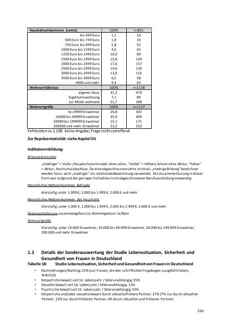 Bericht - Bundesministerium für Familie, Senioren, Frauen und Jugend