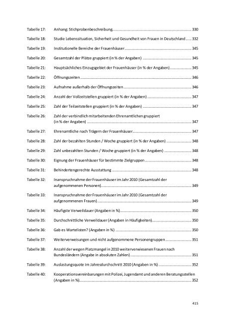 Bericht - Bundesministerium für Familie, Senioren, Frauen und Jugend