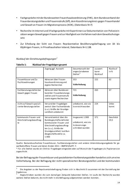 Bericht - Bundesministerium für Familie, Senioren, Frauen und Jugend