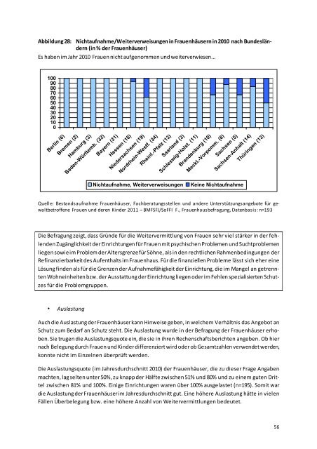 Bericht - Bundesministerium für Familie, Senioren, Frauen und Jugend