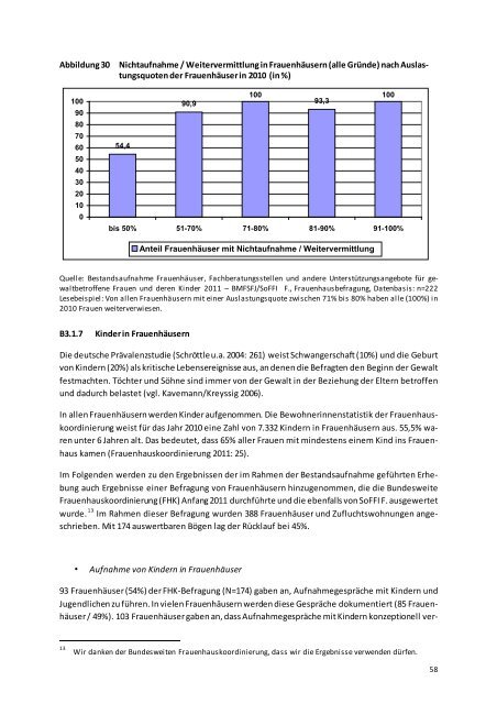 Bericht - Bundesministerium für Familie, Senioren, Frauen und Jugend