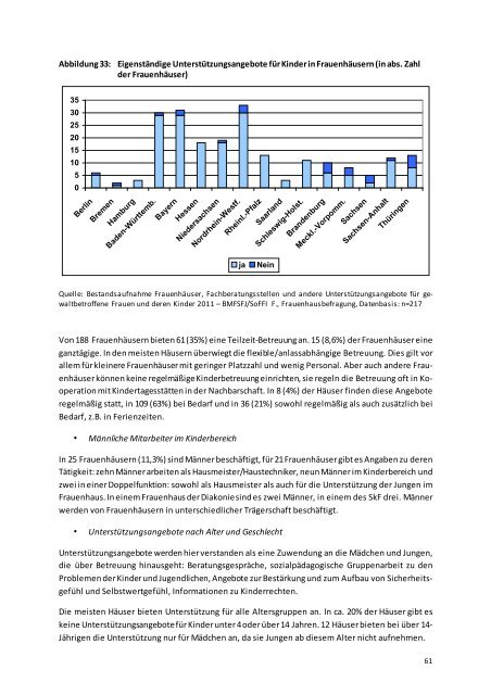 Bericht - Bundesministerium für Familie, Senioren, Frauen und Jugend