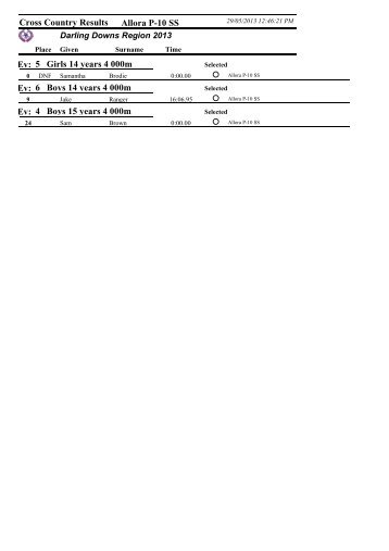 Results by Team - Gatton State School