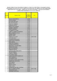 Graduatoria Selezione Tecnico Laboratorio nord ovest.pdf