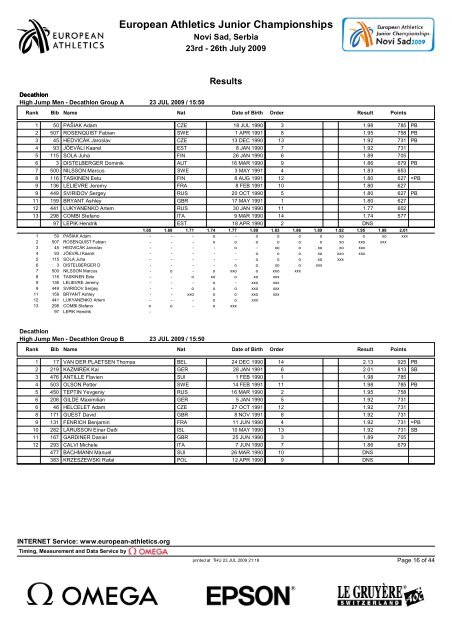 European Athletics Junior Championships - Friidrett.no