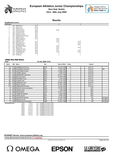 European Athletics Junior Championships - Friidrett.no