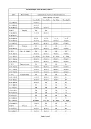 Ramenspielplan als PDF-Datei - Fussballverband Stadt Leipzig eV