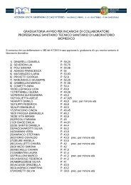 graduatoria_TSLB Viterbo.pdf