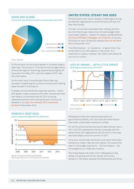 blackrock investment institute - Financial Risk and Stability Network