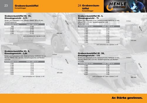 An Stärke gewinnen. www.henle-baumaschinentechnik.de