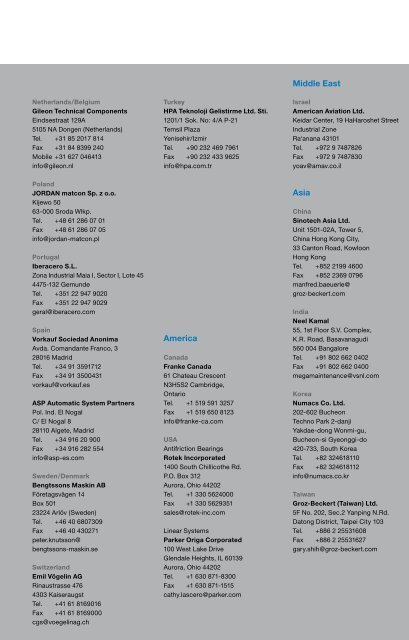 Antifriction Bearings Linear Systems - Franke GmbH