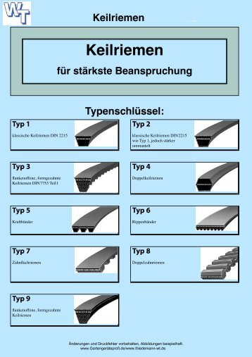 Keilriemen - Gartengeraeteprofi.de
